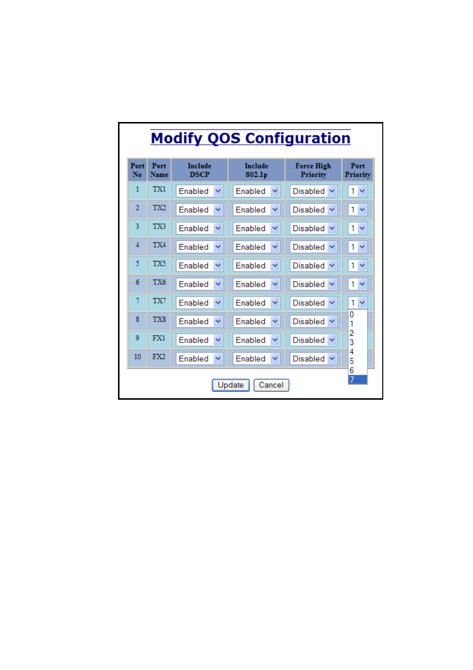 Ports – qos, continued | N-Tron 710FX2 User Manual | Page 64 / 170