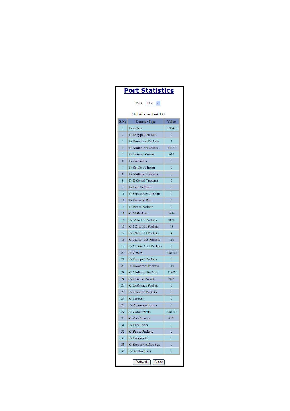 Statistics – port statistics | N-Tron 710FX2 User Manual | Page 65 / 170