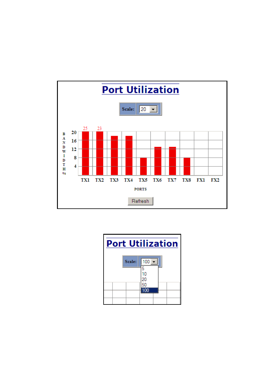 Statistics – port utilization | N-Tron 710FX2 User Manual | Page 66 / 170