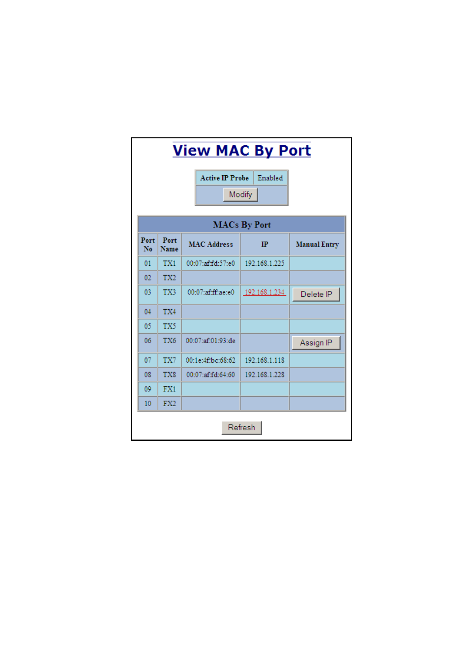 Bridging – show mac by port | N-Tron 710FX2 User Manual | Page 74 / 170