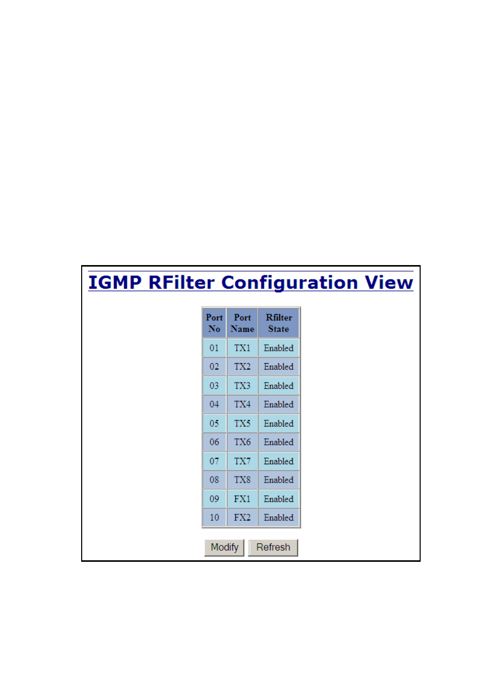 Igmp – rfilter | N-Tron 710FX2 User Manual | Page 85 / 170