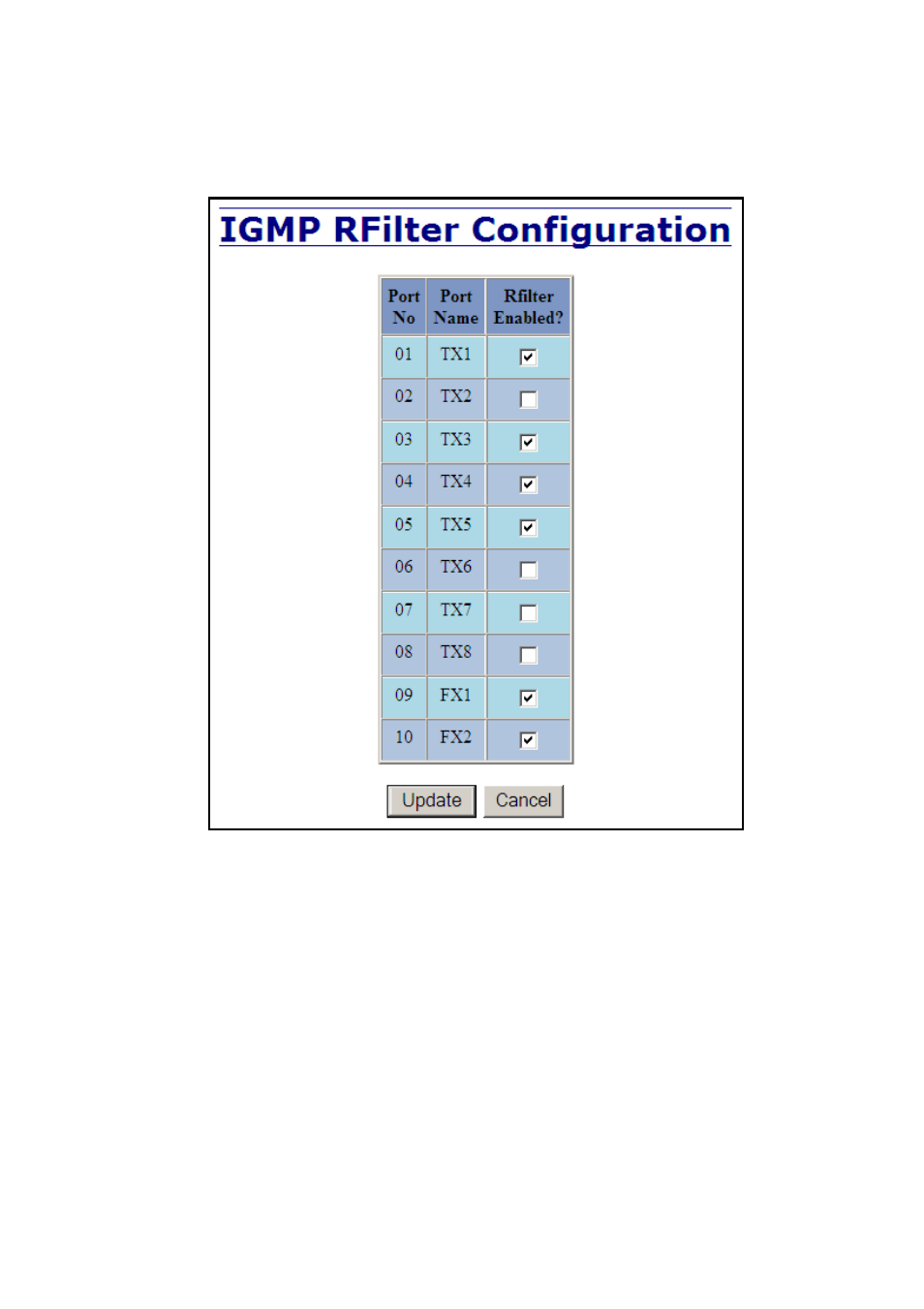 Igmp – rfilter, continued | N-Tron 710FX2 User Manual | Page 86 / 170