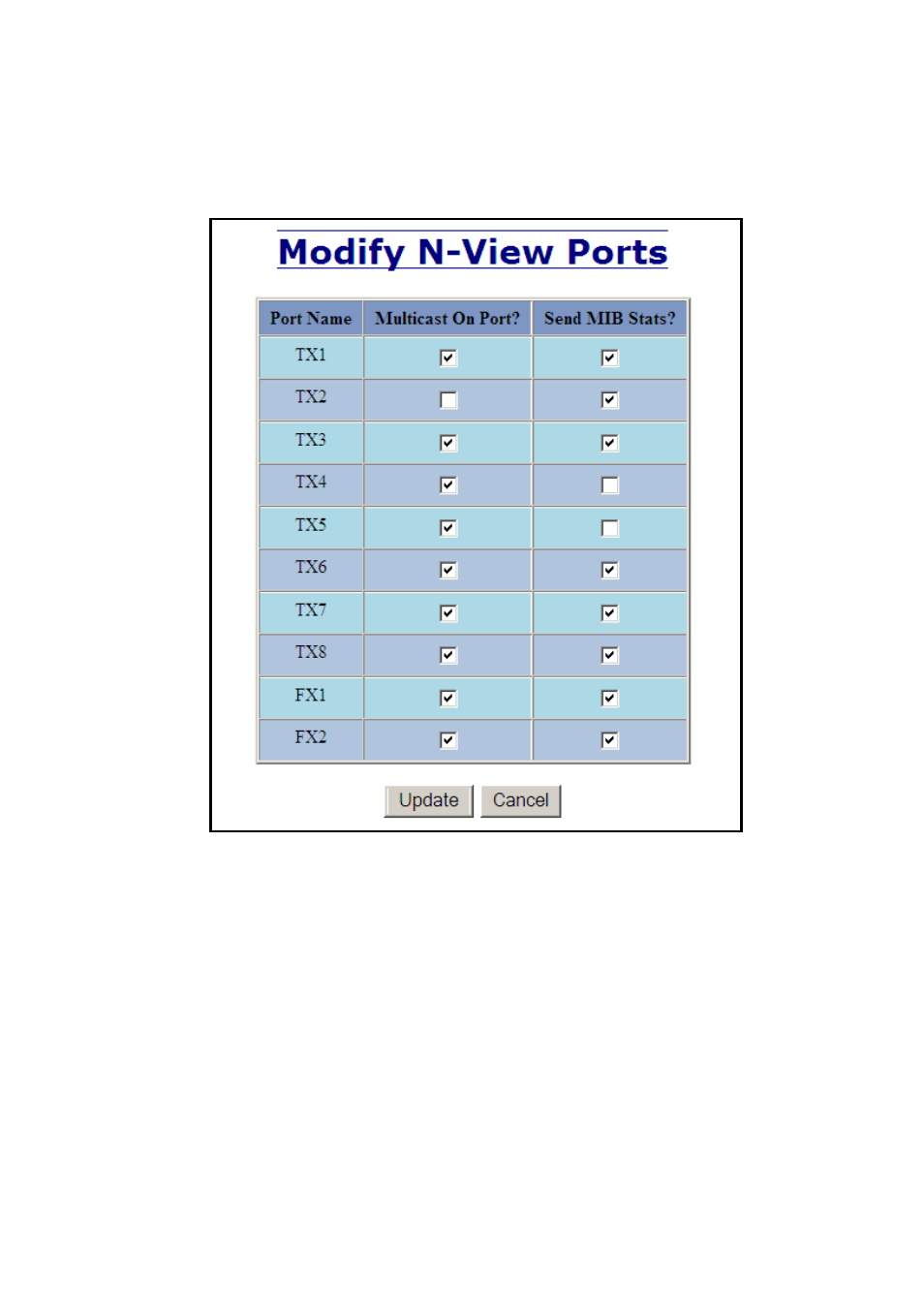 N-view – ports, continued | N-Tron 710FX2 User Manual | Page 89 / 170