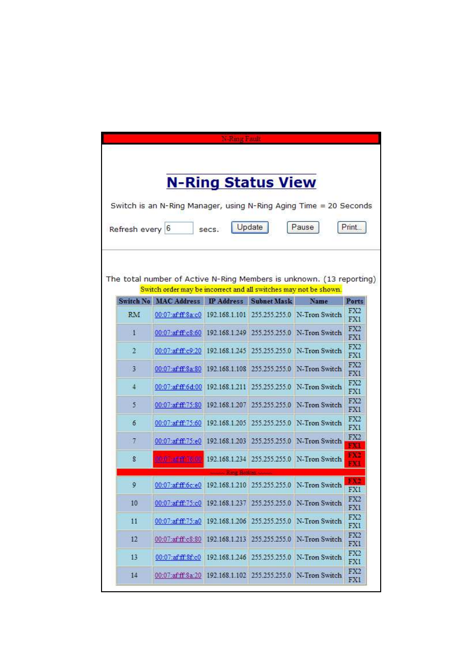 N-ring – status, continued | N-Tron 710FX2 User Manual | Page 97 / 170