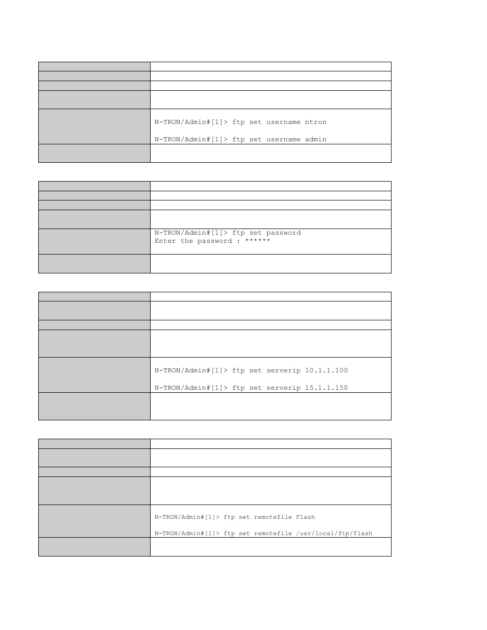 Ftp commands | N-Tron 9000 User Manual | Page 106 / 145