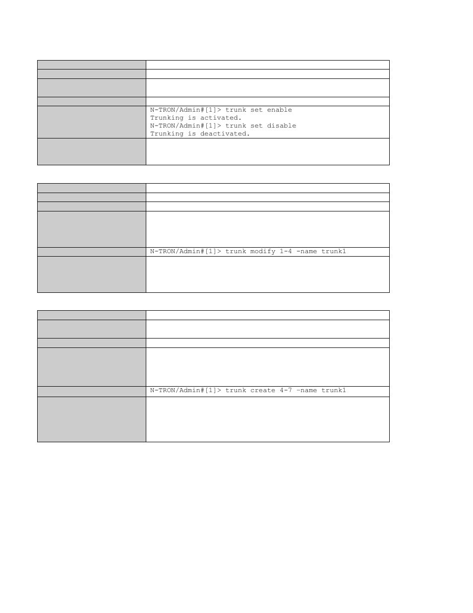 Trunk related commands | N-Tron 9000 User Manual | Page 115 / 145