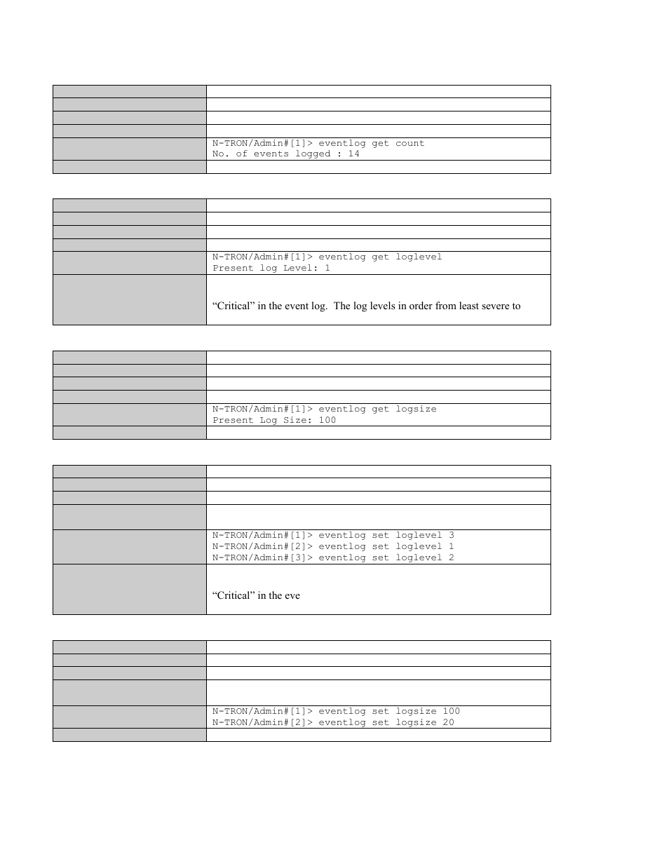 Eventlog related commands | N-Tron 9000 User Manual | Page 121 / 145