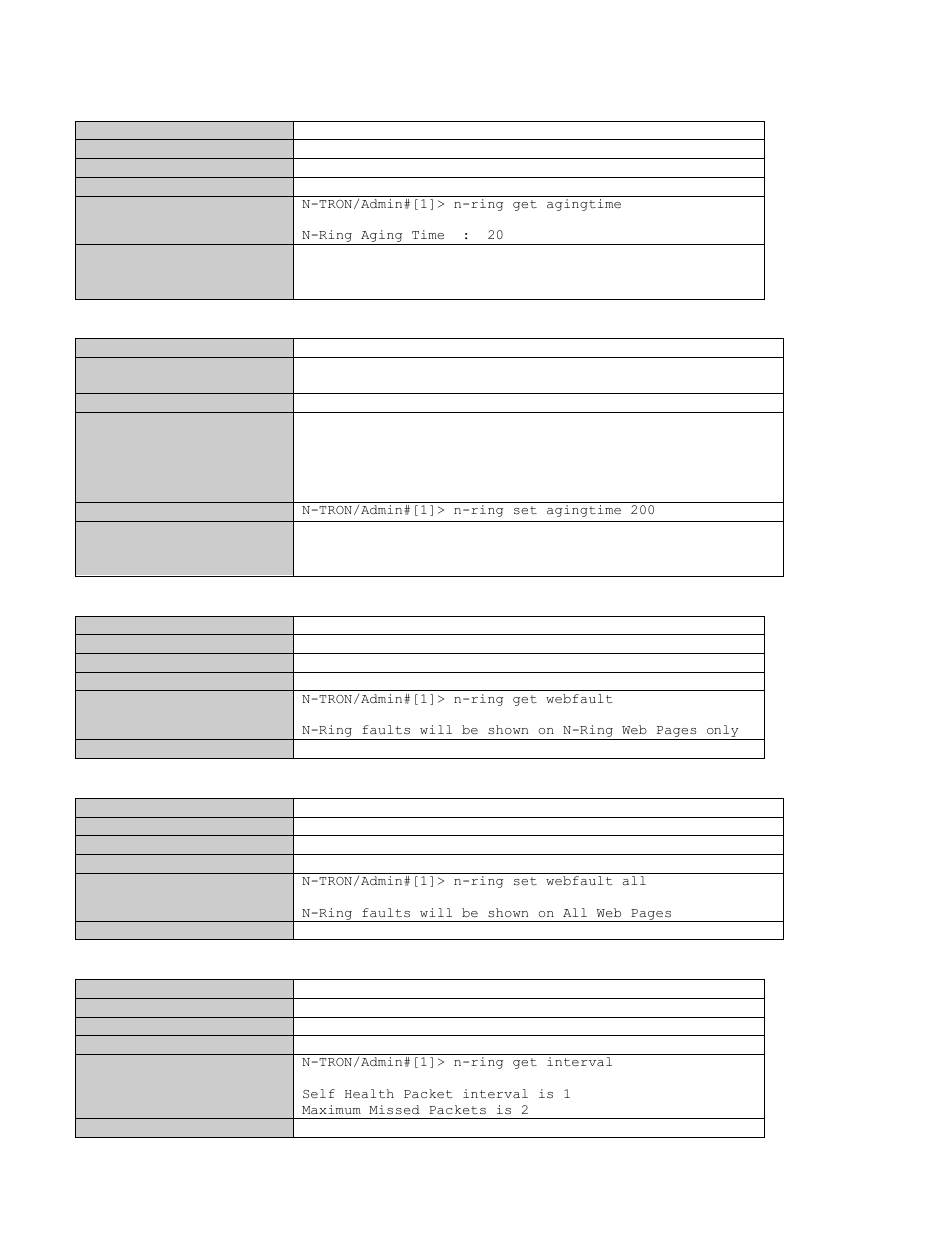 N-ring related commands | N-Tron 9000 User Manual | Page 129 / 145