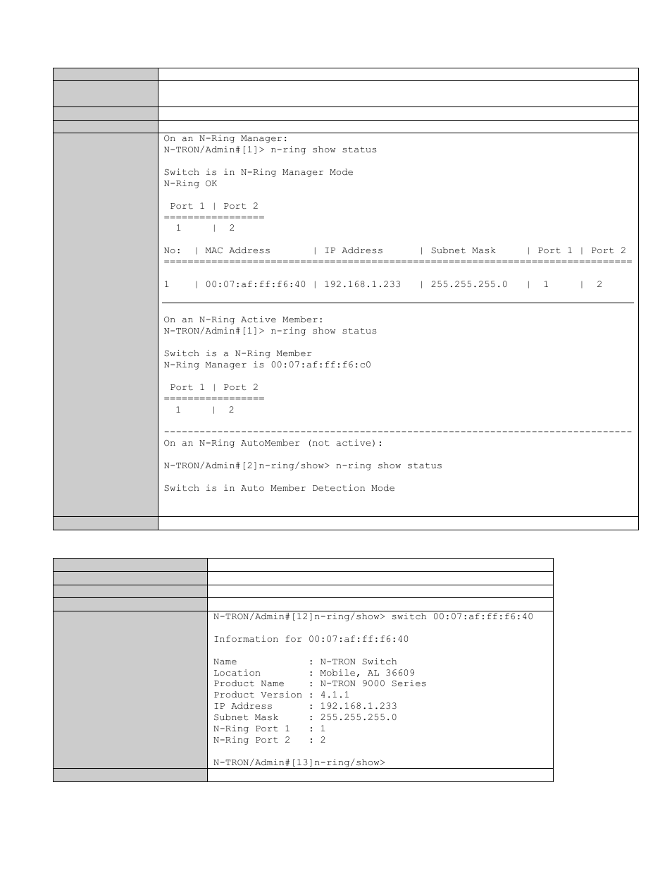 N-Tron 9000 User Manual | Page 131 / 145