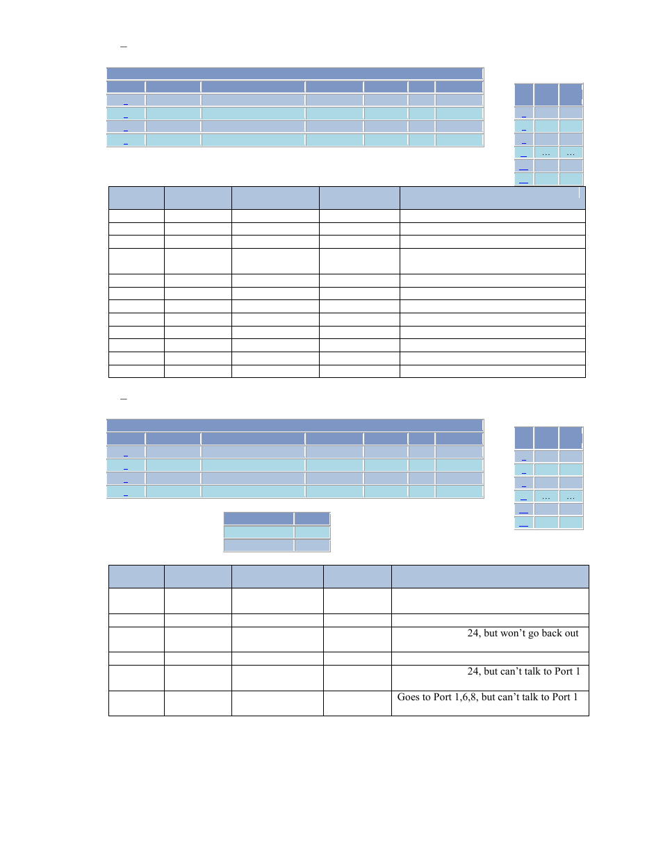 N-Tron 9000 User Manual | Page 142 / 145