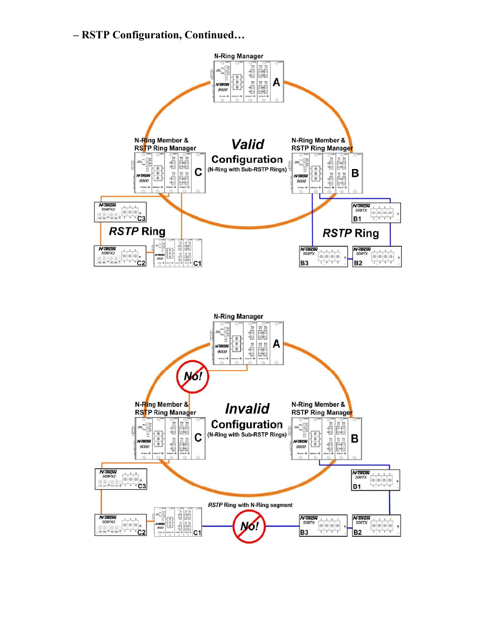 N-Tron 9000 User Manual | Page 50 / 145