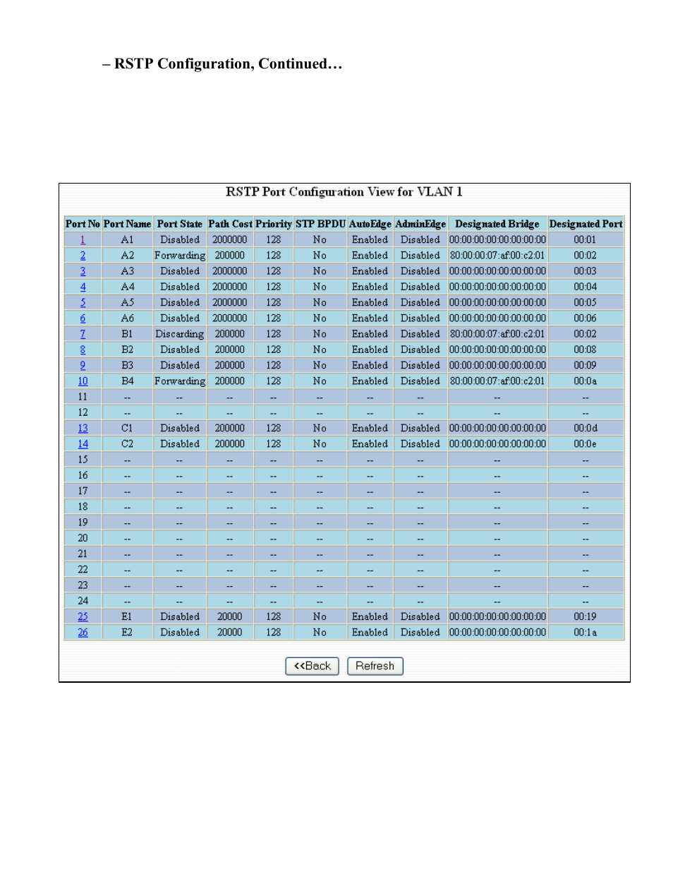 N-Tron 9000 User Manual | Page 51 / 145