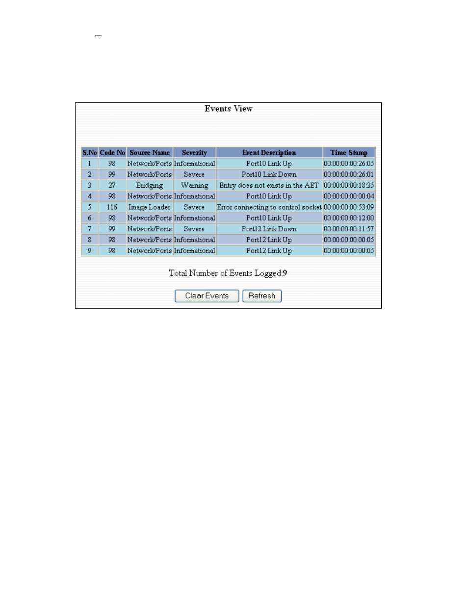 Eventlog – show events | N-Tron 9000 User Manual | Page 69 / 145