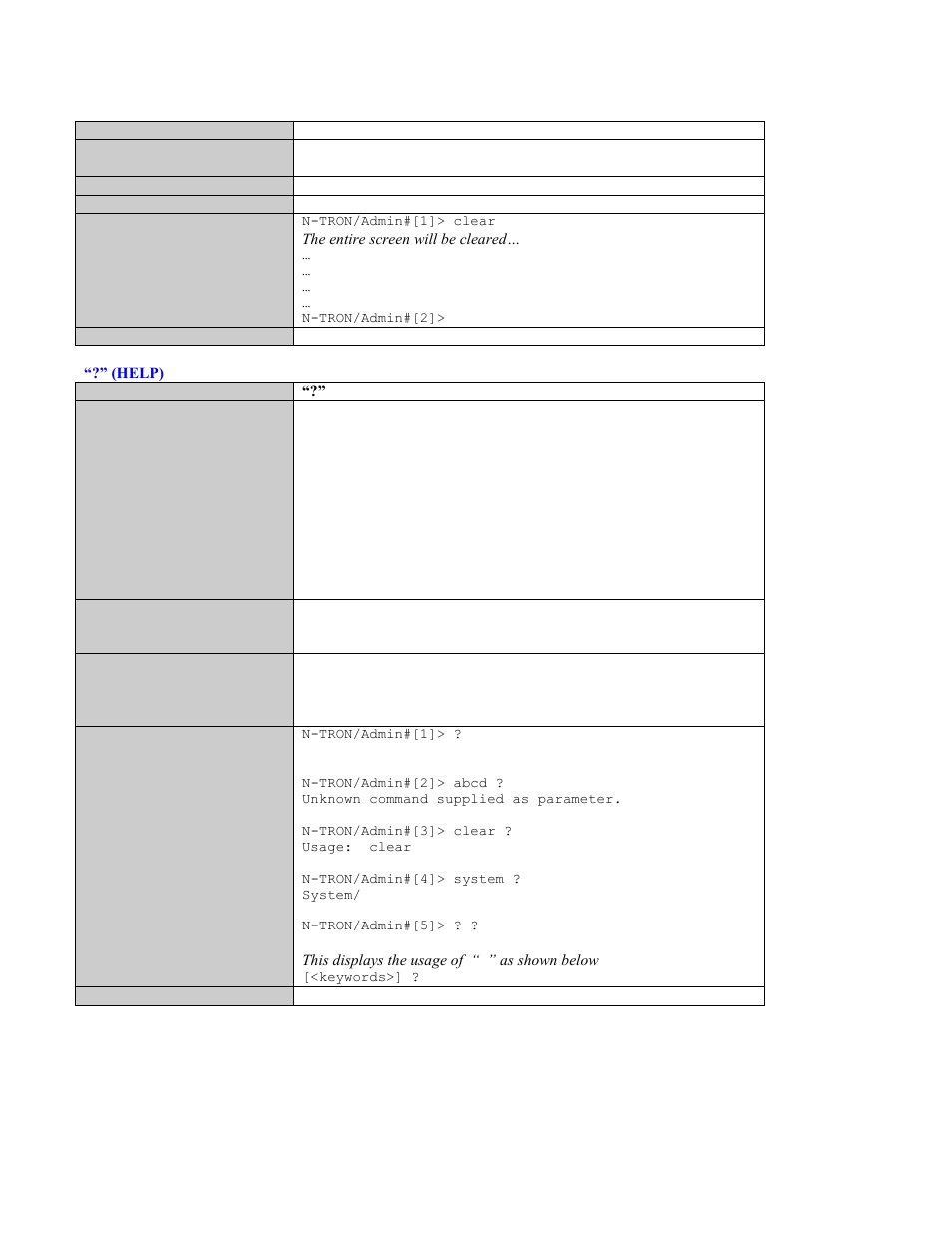 Cli commands | N-Tron 9000 User Manual | Page 94 / 145