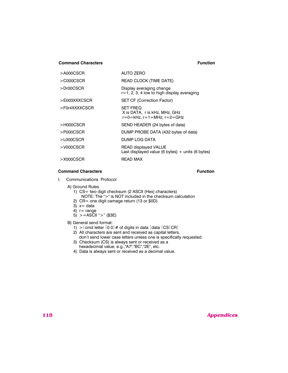 NARDA 8718B User Manual | Page 119 / 137