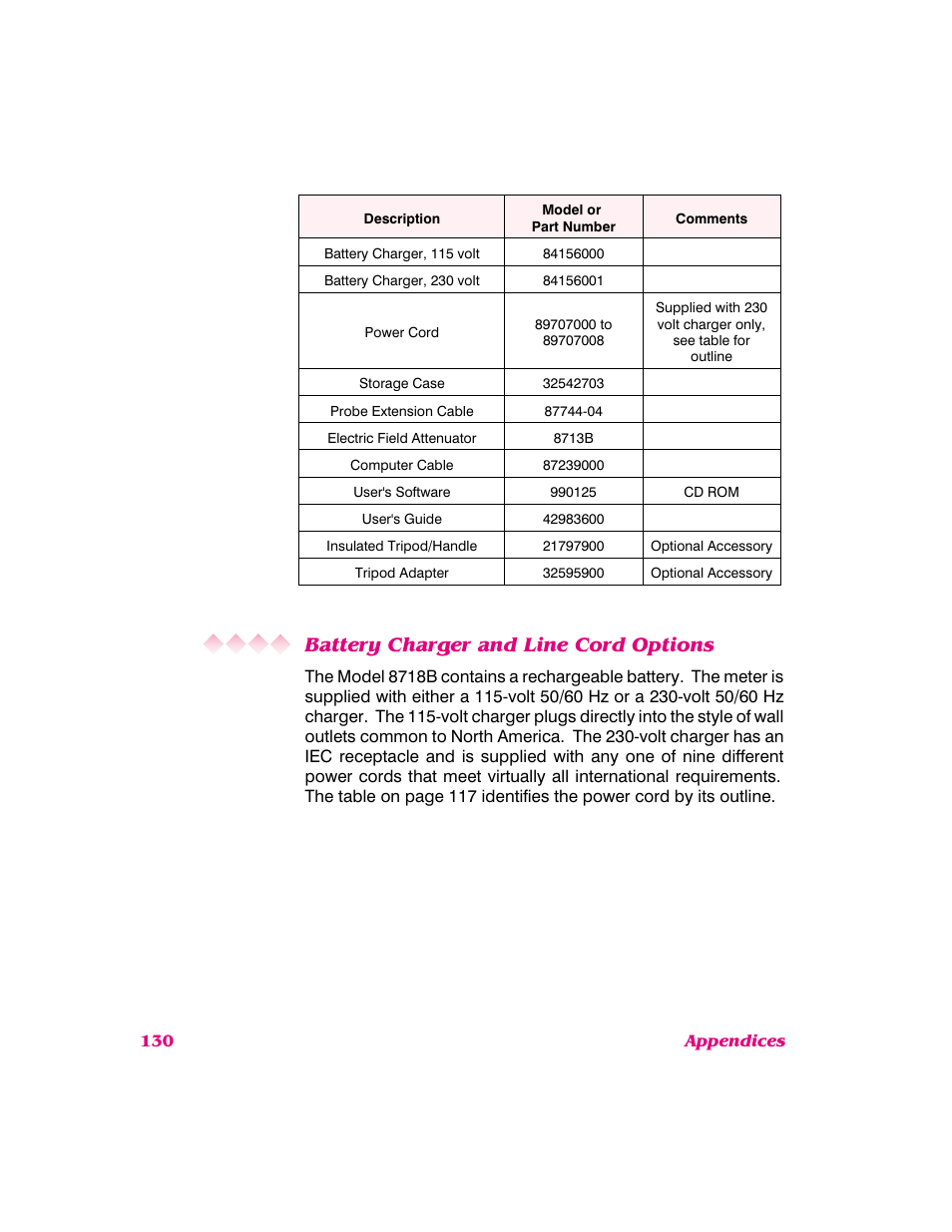 Battery charger and line cord options | NARDA 8718B User Manual | Page 131 / 137