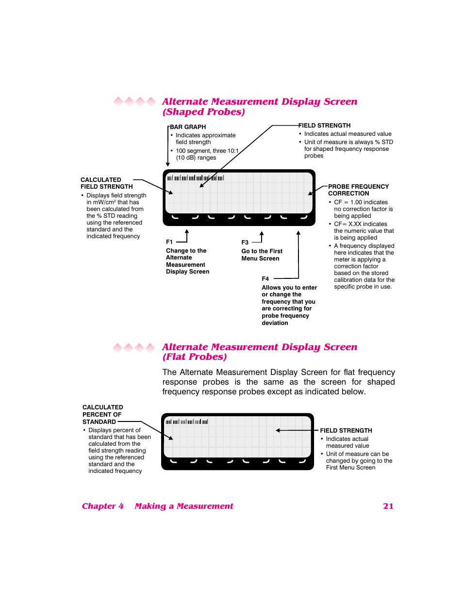 Alternate measurement display screen (flat probes), 21 chapter 4 making a measurement | NARDA 8718B User Manual | Page 22 / 137