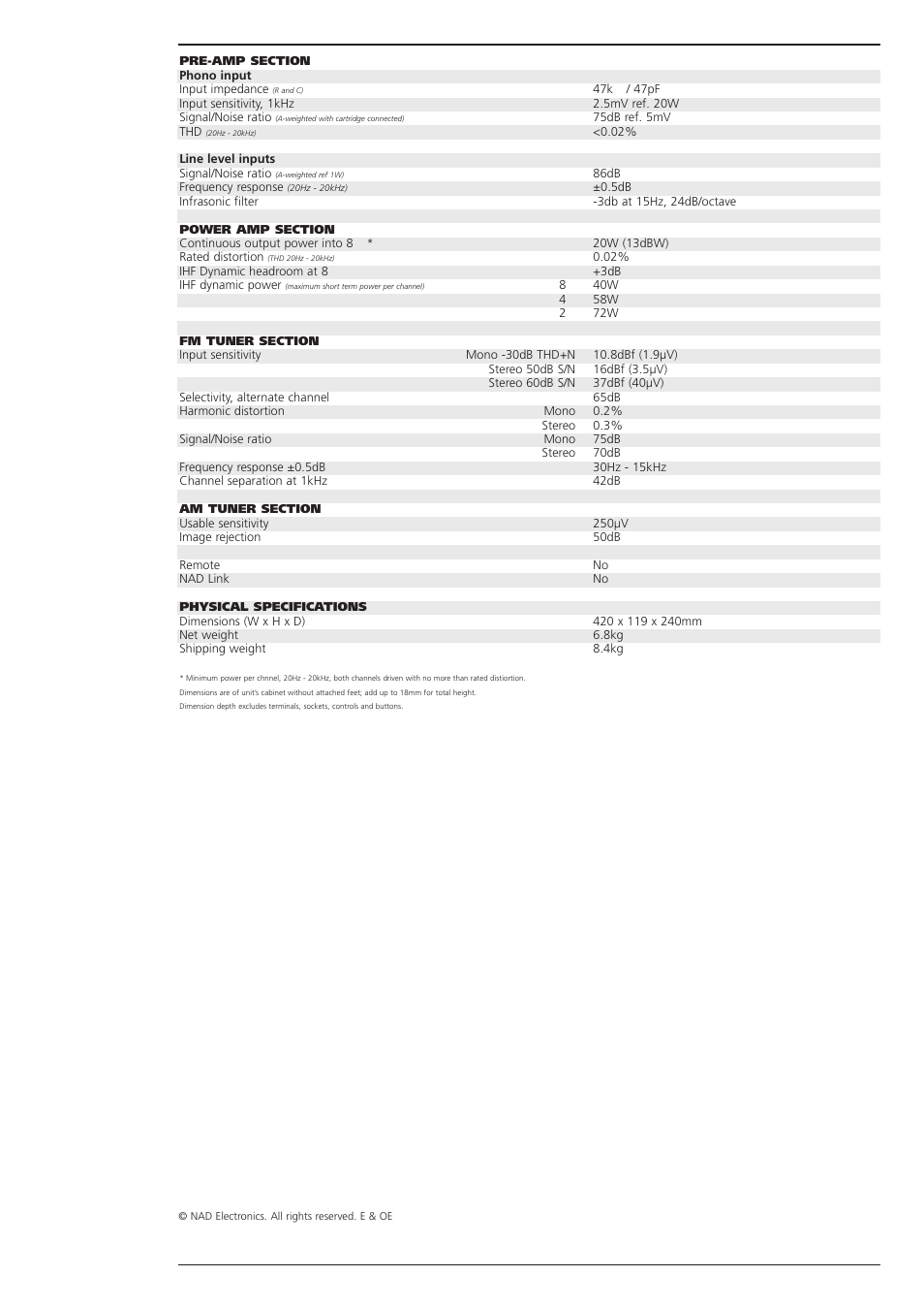 NAD 7020 User Manual | Page 3 / 3