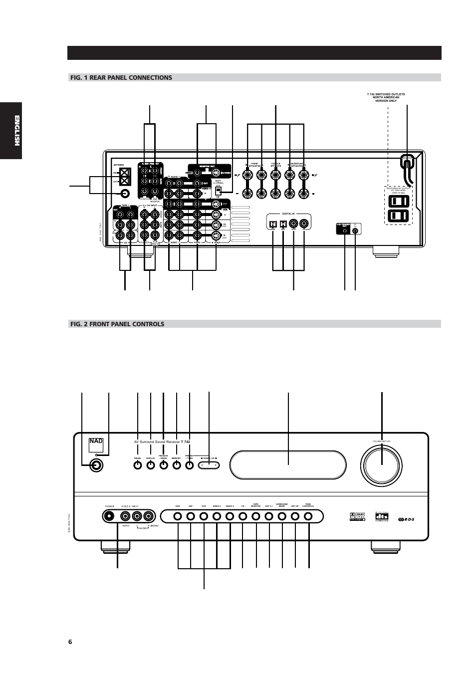 1nad | NAD T742 User Manual | Page 6 / 20