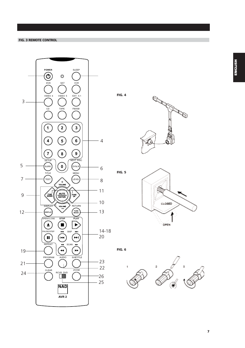 NAD T742 User Manual | Page 7 / 20
