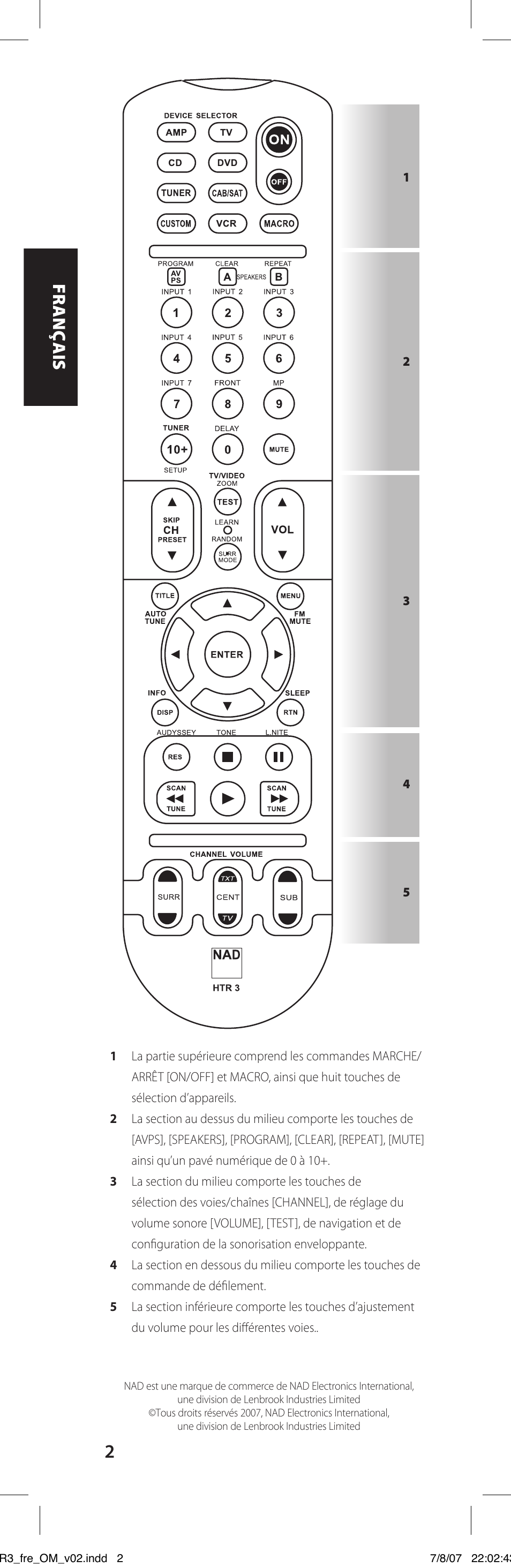 NAD HTR-3 User Manual | Page 10 / 72