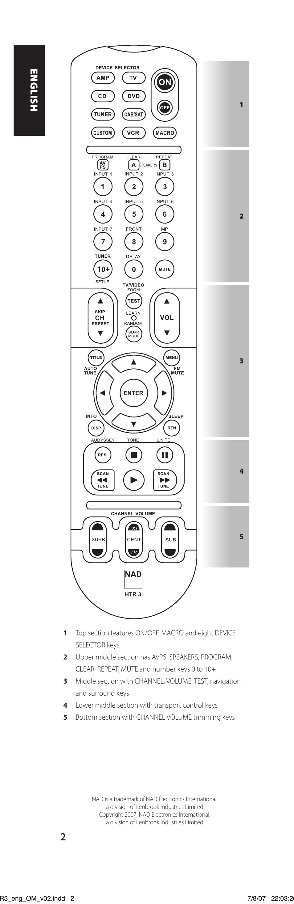 NAD HTR-3 User Manual | Page 2 / 72