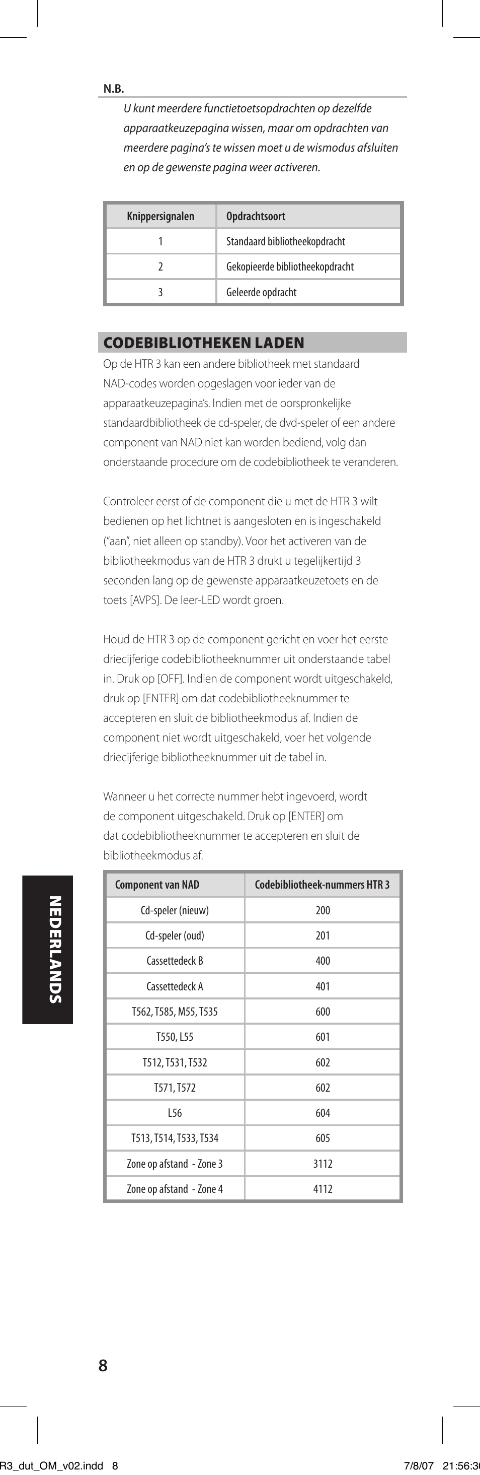 NAD HTR-3 User Manual | Page 52 / 72