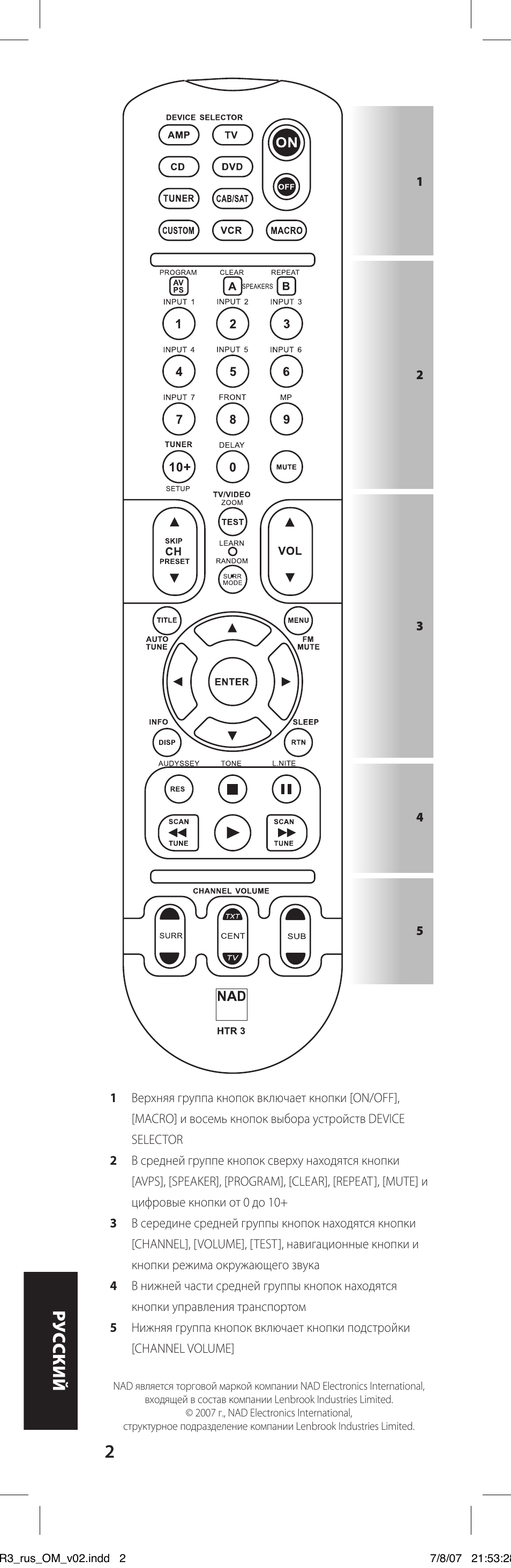 NAD HTR-3 User Manual | Page 62 / 72