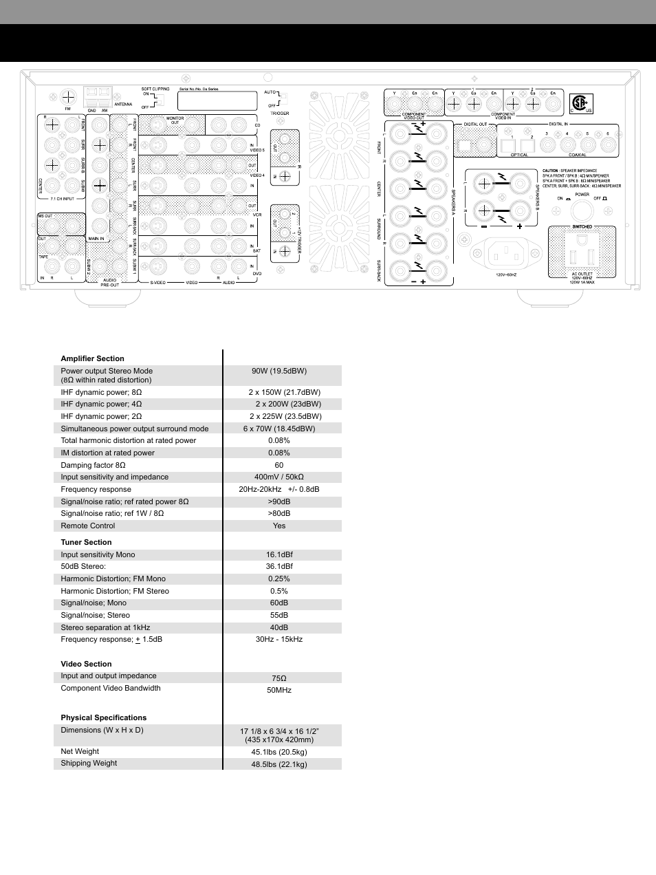 NAD T 753 User Manual | Page 3 / 4