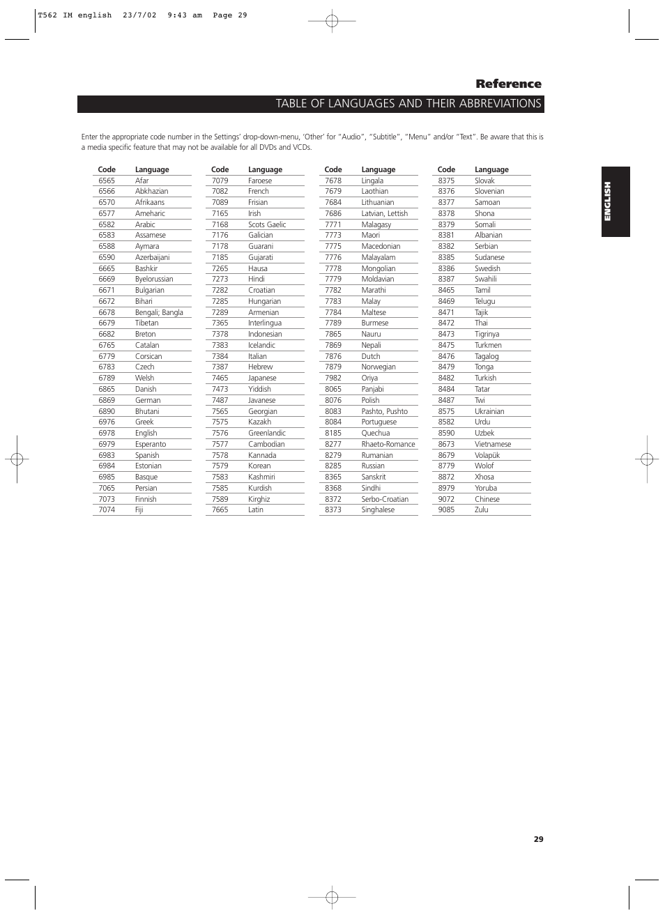 NAD T562 User Manual | Page 29 / 34