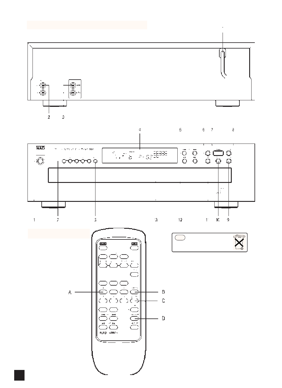 NAD 523 User Manual | Page 4 / 52