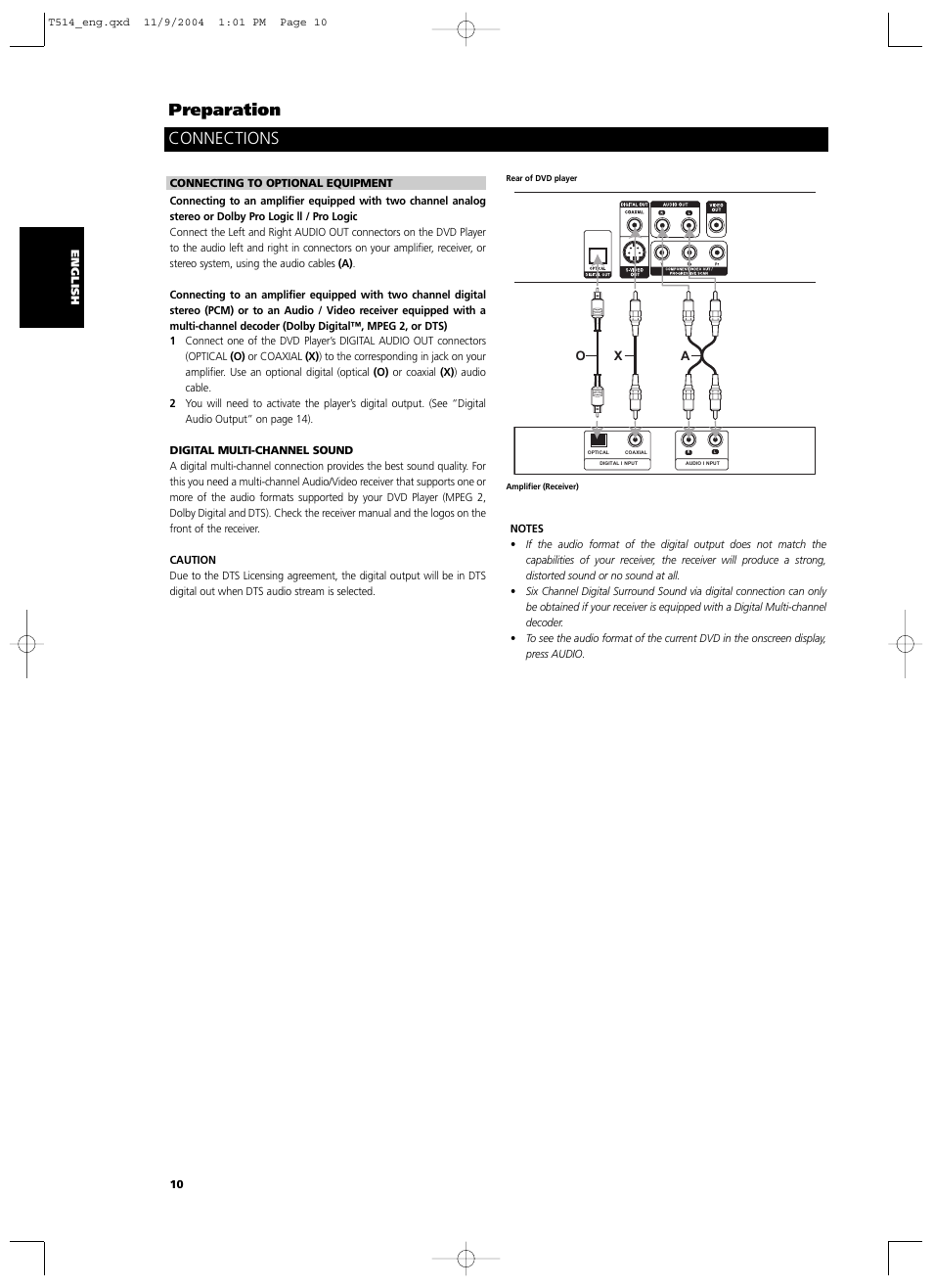 Connections preparation | NAD T 514DVD User Manual | Page 10 / 30