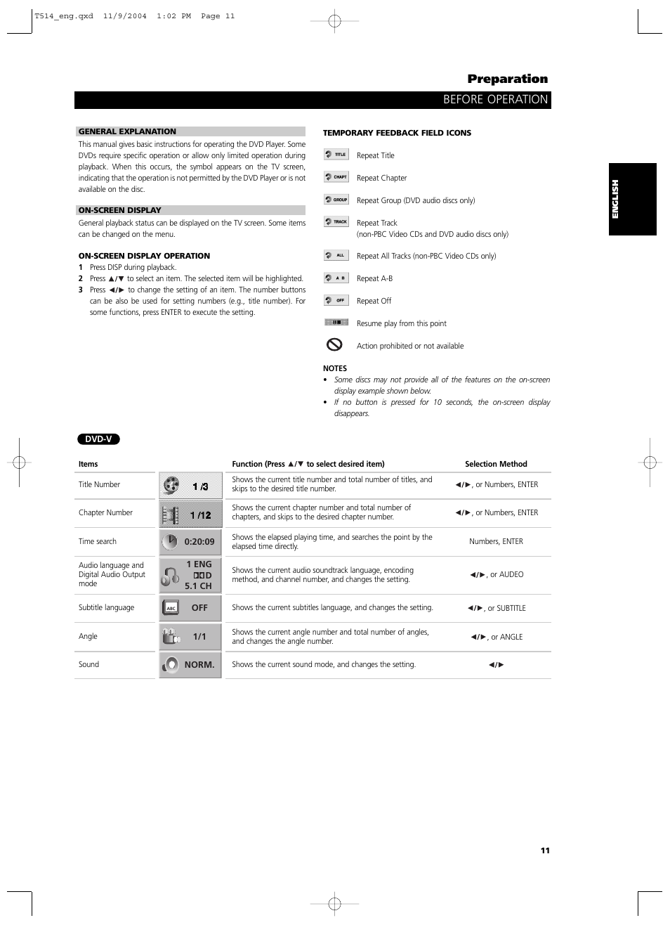 Before operation preparation | NAD T 514DVD User Manual | Page 11 / 30