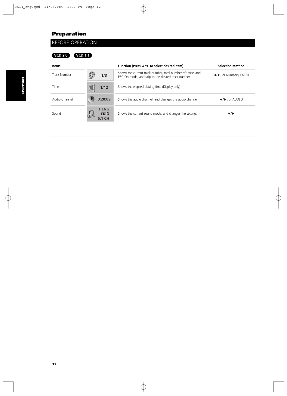 Before operation preparation | NAD T 514DVD User Manual | Page 12 / 30