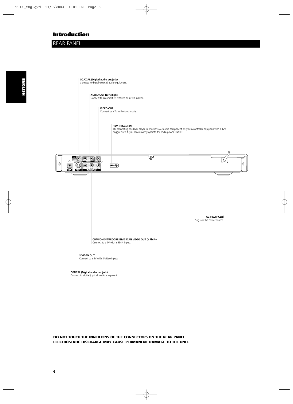 Rear panel introduction | NAD T 514DVD User Manual | Page 6 / 30