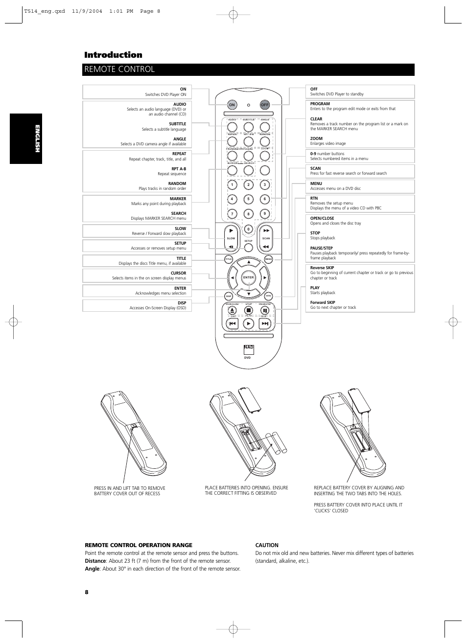 Remote control introduction | NAD T 514DVD User Manual | Page 8 / 30
