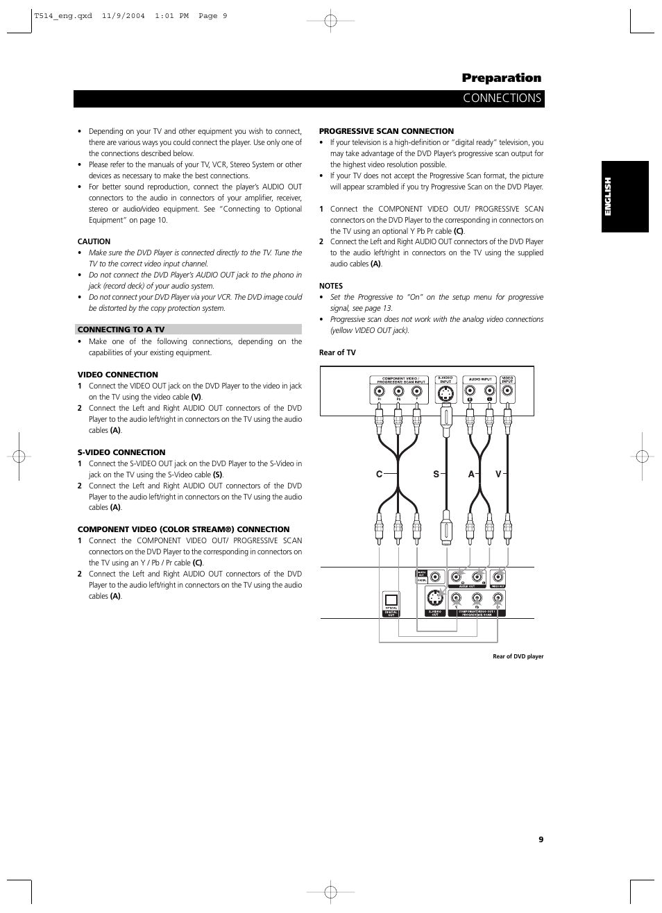 Connections preparation | NAD T 514DVD User Manual | Page 9 / 30