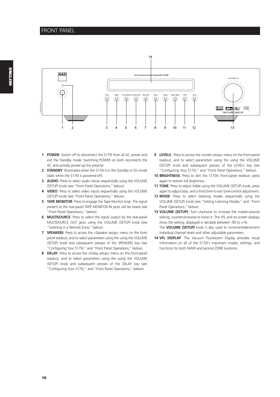 Front panel | NAD S170iAV User Manual | Page 10 / 164
