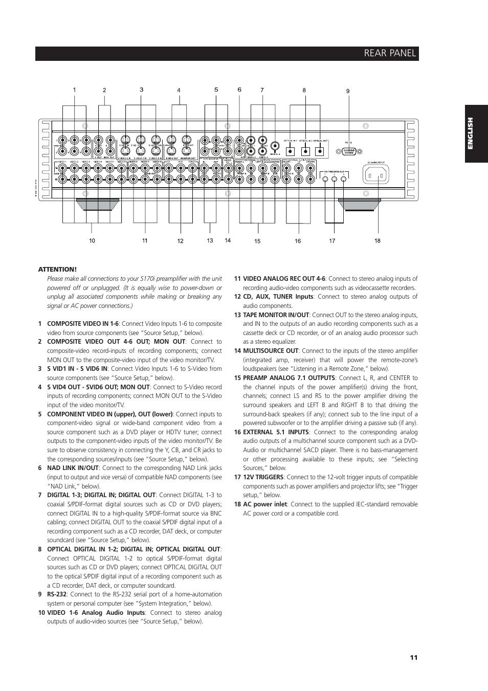 Rear panel | NAD S170iAV User Manual | Page 11 / 164