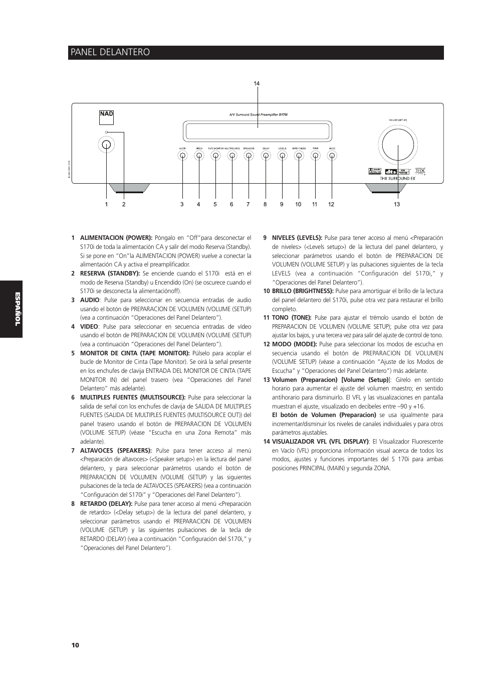 Panel delantero | NAD S170iAV User Manual | Page 132 / 164