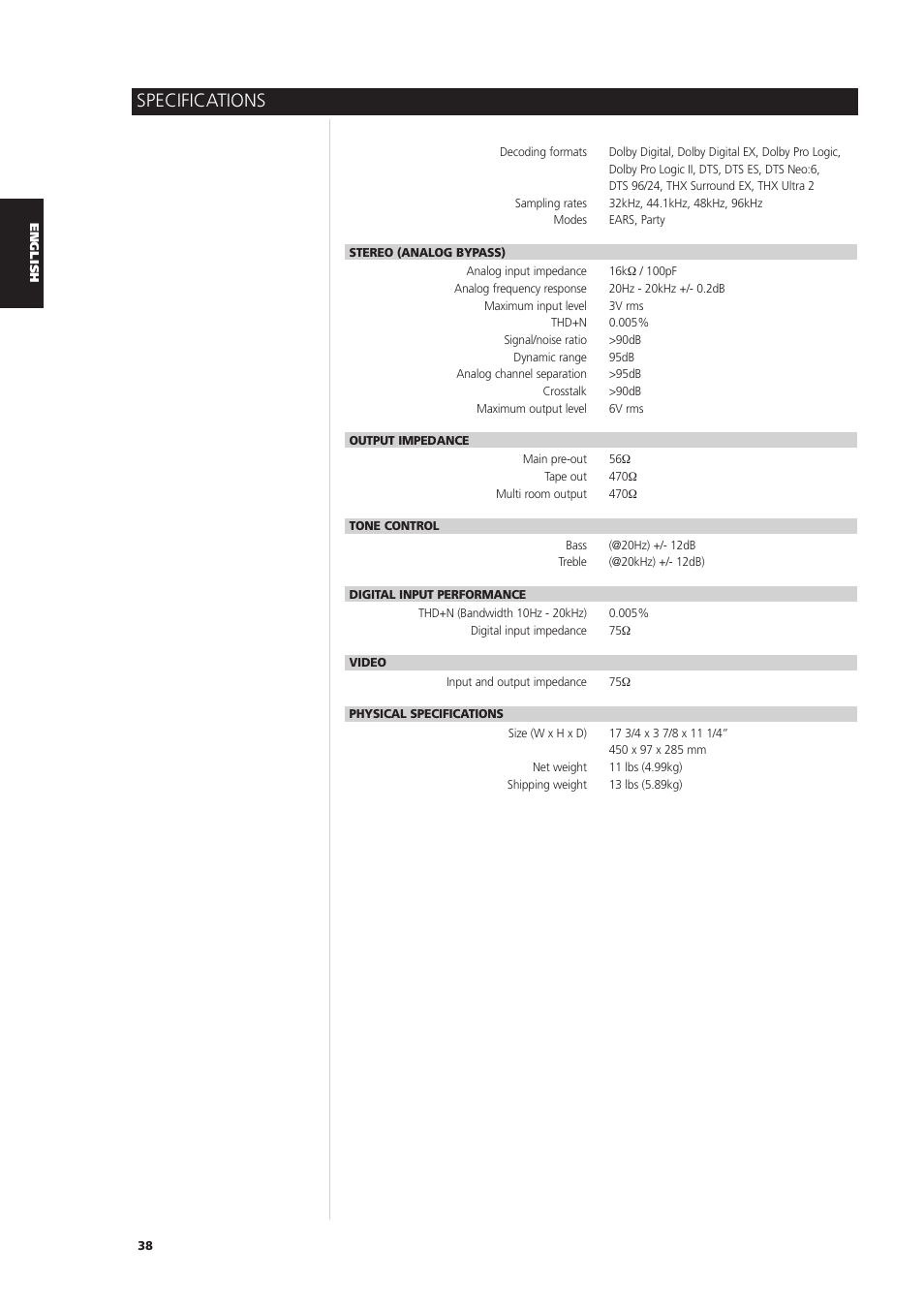 Specifications | NAD S170iAV User Manual | Page 38 / 164