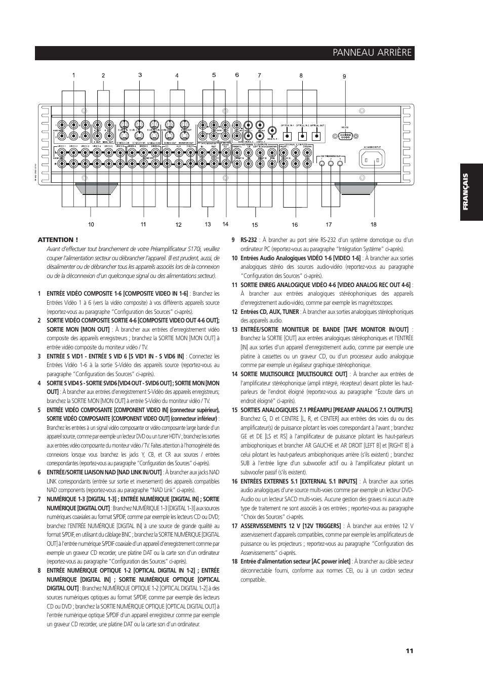 Panneau arrière | NAD S170iAV User Manual | Page 51 / 164