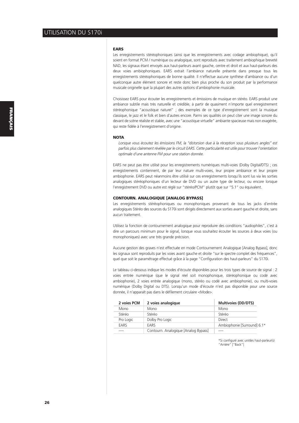 Utilisation du s170i | NAD S170iAV User Manual | Page 66 / 164