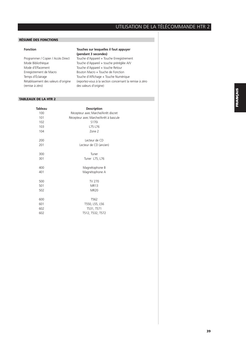 Utilisation de la télécommande htr 2 | NAD S170iAV User Manual | Page 79 / 164