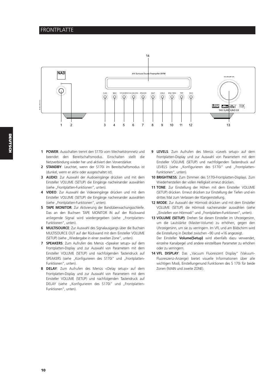 Frontplatte | NAD S170iAV User Manual | Page 92 / 164