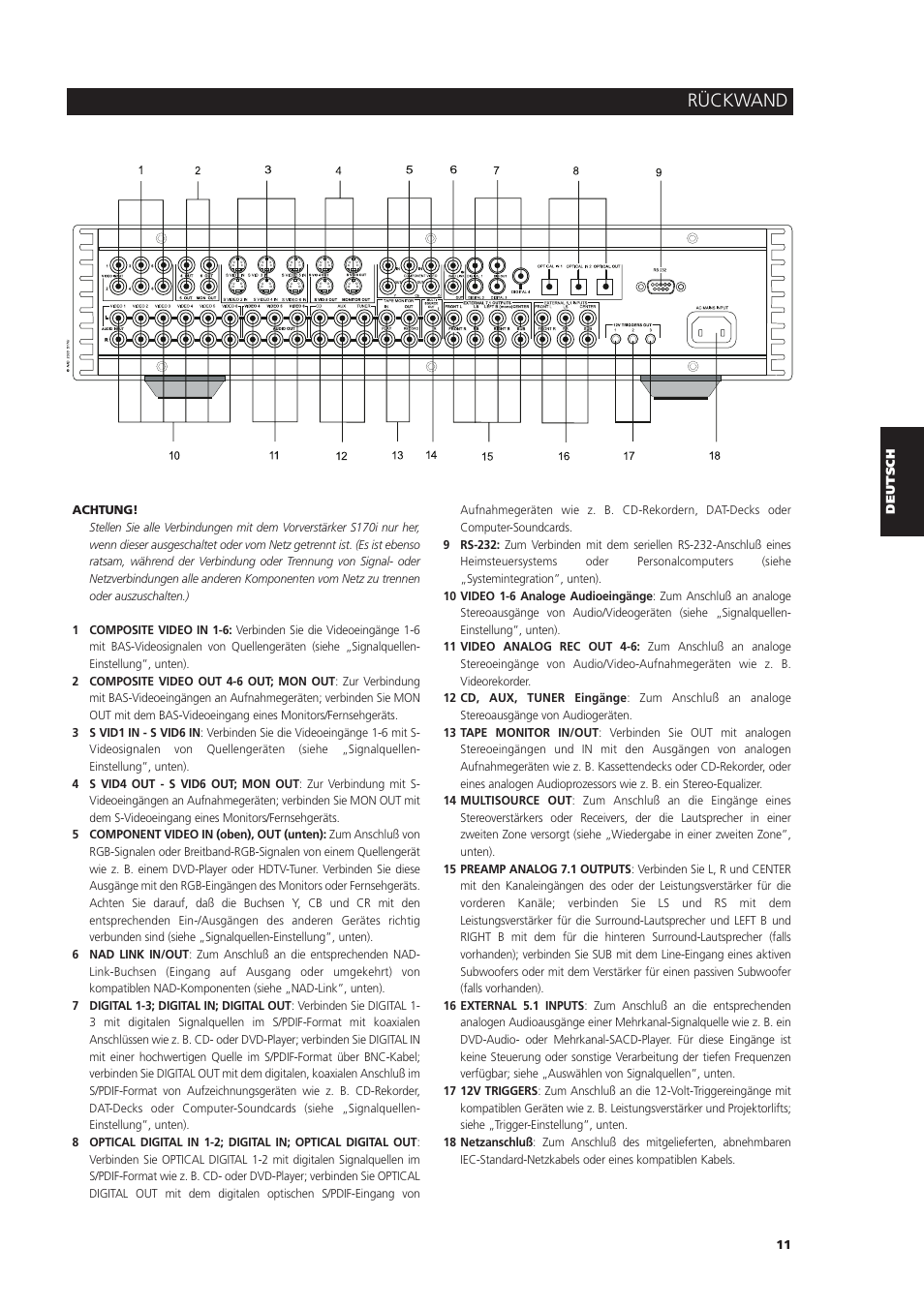 Rückwand | NAD S170iAV User Manual | Page 93 / 164
