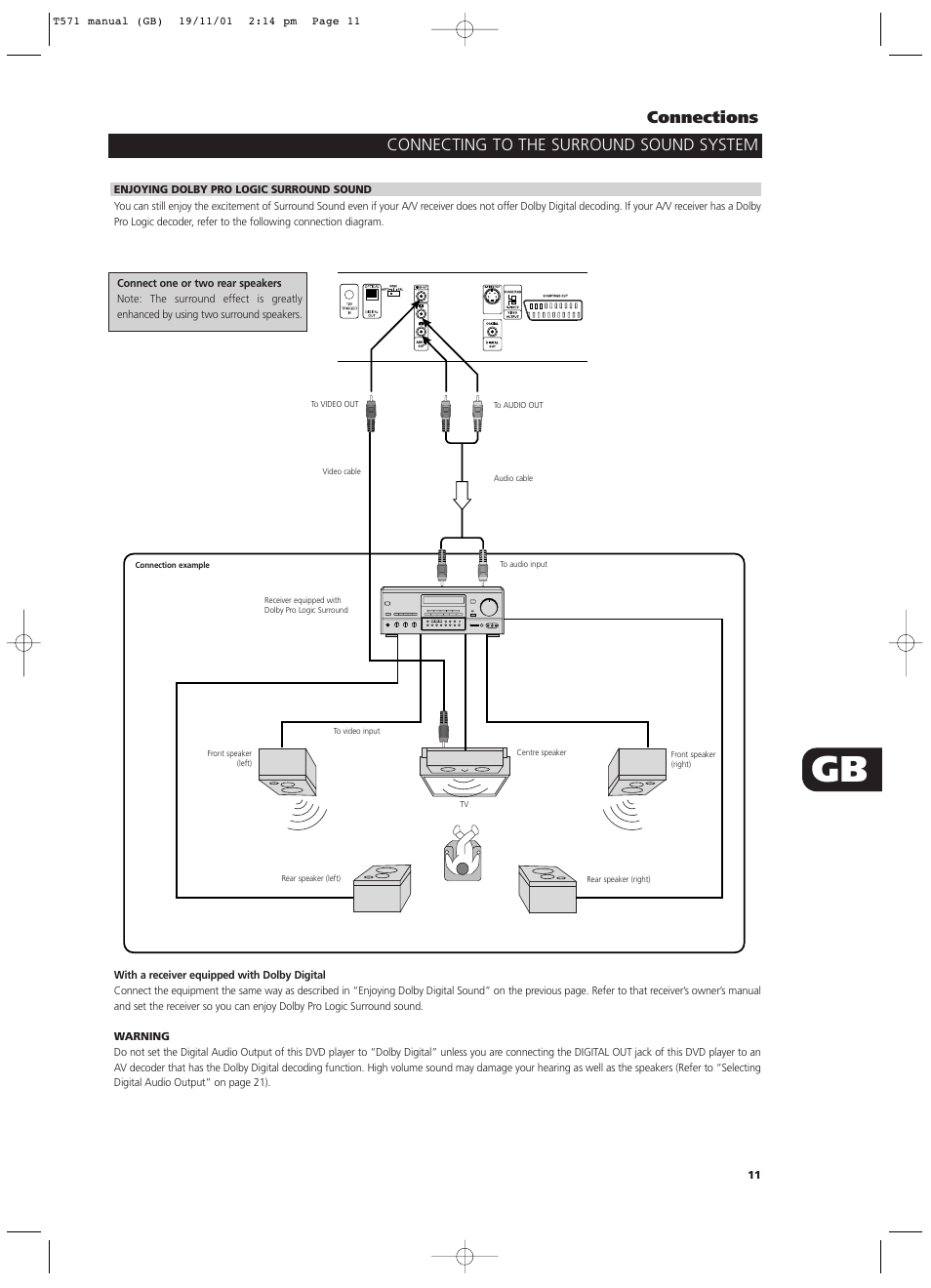 NAD T571 User Manual | Page 11 / 44