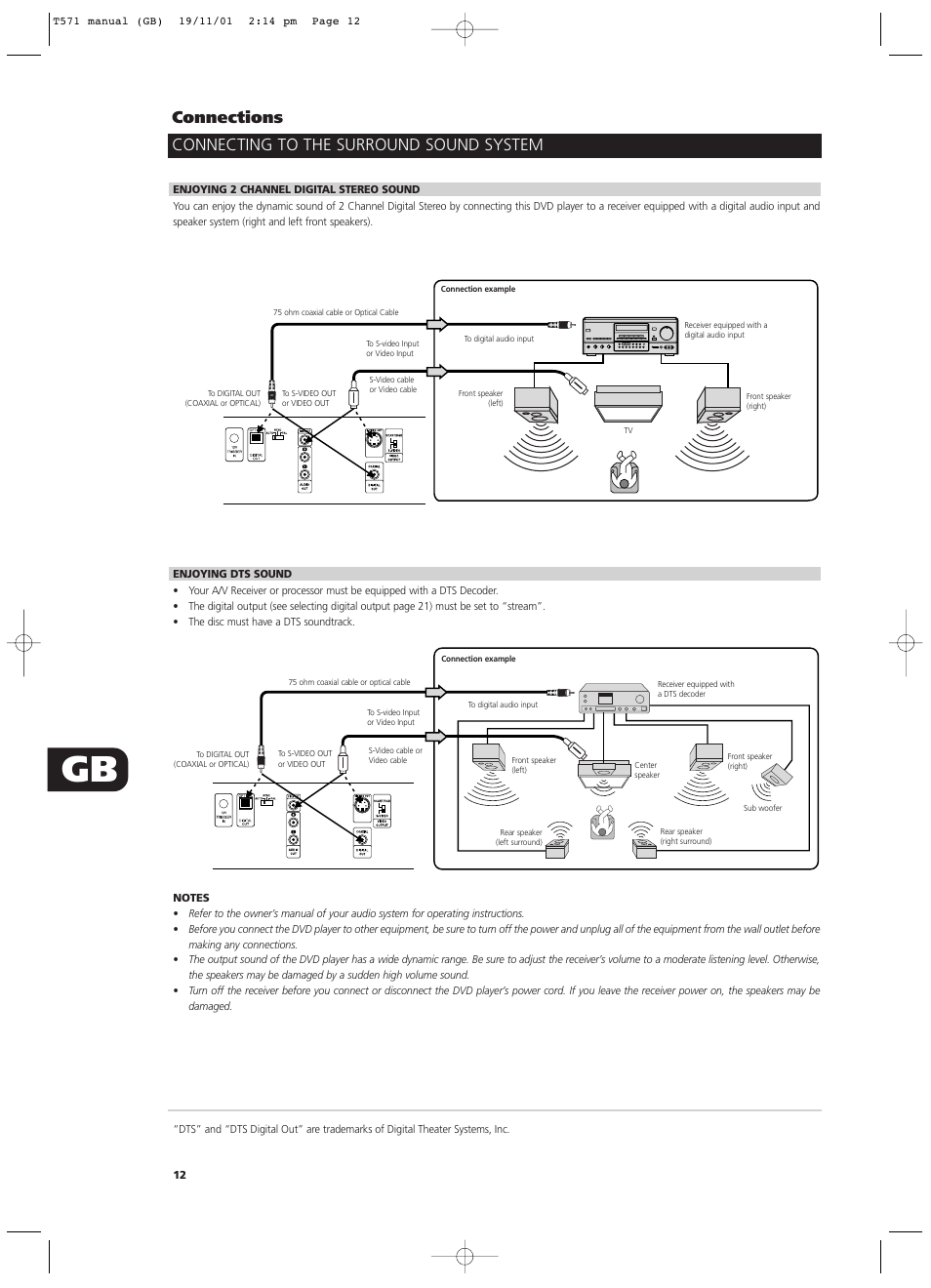 NAD T571 User Manual | Page 12 / 44