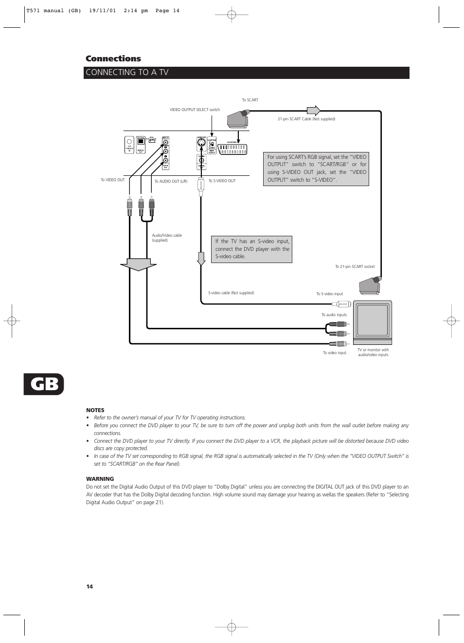 Connections, Connecting to a tv | NAD T571 User Manual | Page 14 / 44