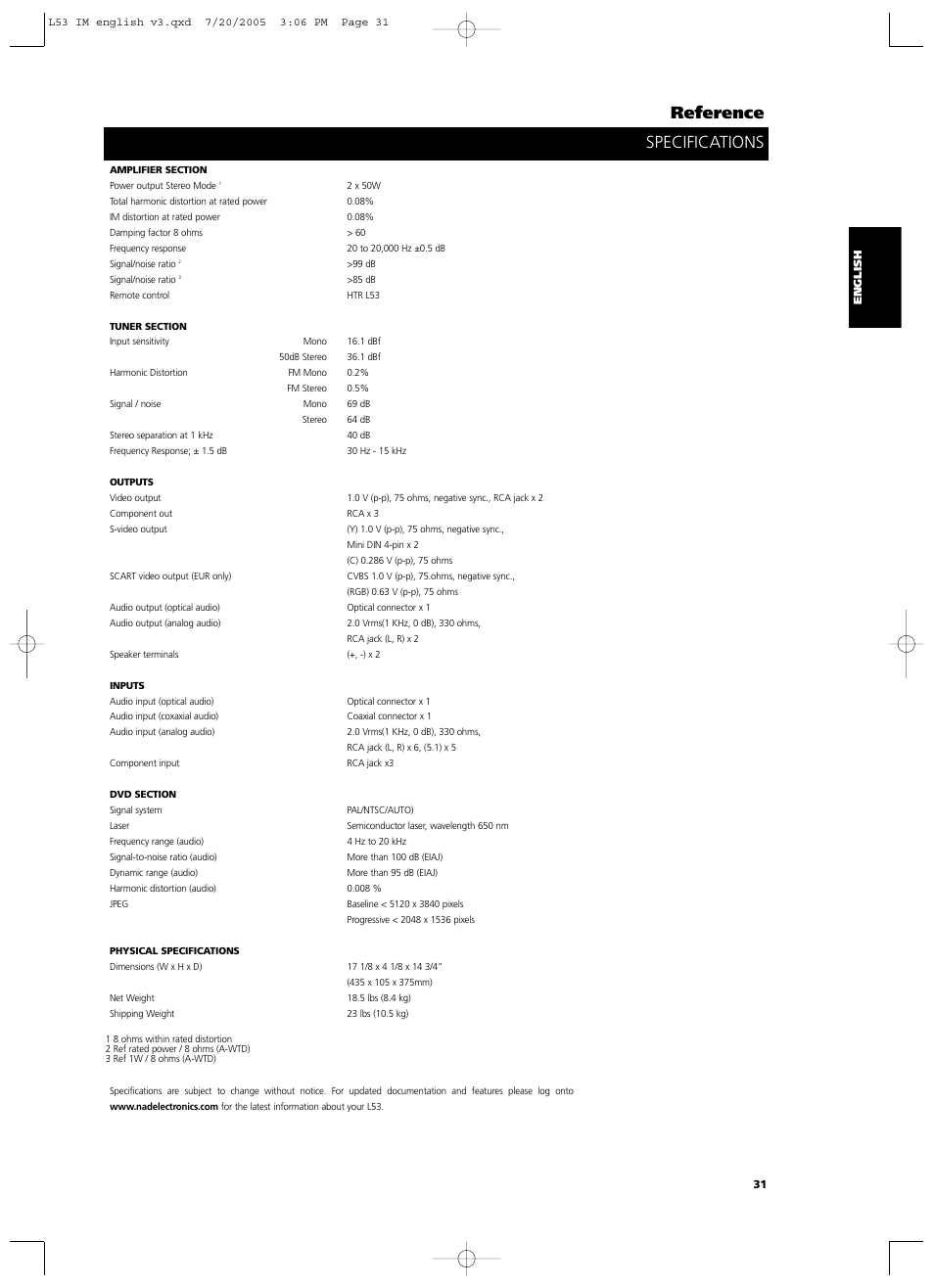 Reference, Specifications | NAD L 53 User Manual | Page 31 / 32